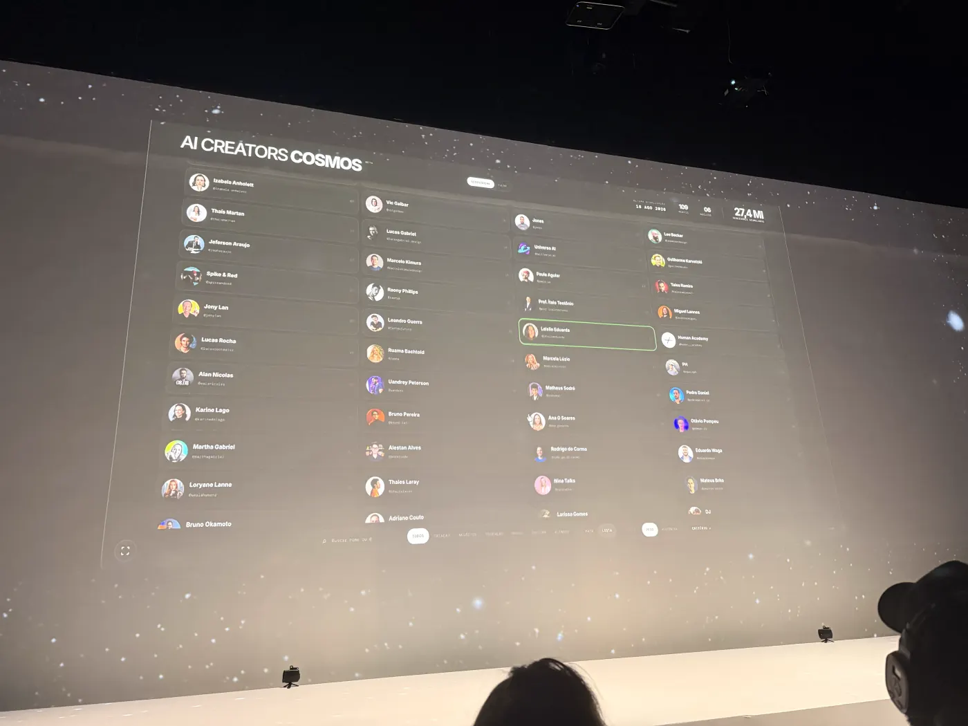 AI Creators Cosmos: 109 criadores brasileiros de inteligência artificial mapeados em algumas horas.
